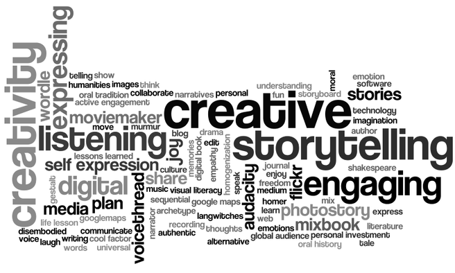 Words about storytelling in a mind map